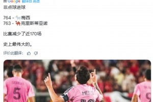 梅西超越C羅，成為史上非點(diǎn)球進(jìn)球最多的球員