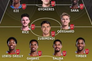 國外網(wǎng)友：阿森納這陣容不拿一個冠軍，那阿爾特塔可以下課了??