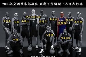 杰倫威：媒體不看比賽，SGA罰球不多！他不招媒體喜歡才被黑的