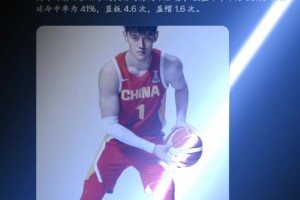 ??突發(fā)！名記爆料：籃網(wǎng)簽下22歲的中國球員曾凡博！