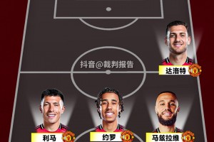 炸裂??假如曼聯(lián)新賽季陣容：姆貝莫+塞斯科+庫尼亞+多納魯馬
