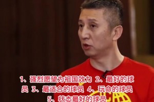 郭士強(qiáng)談選人5點(diǎn)原則：愛(ài)國(guó)的最好的最合適的最玩命的狀態(tài)最好的