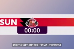 三支英超升班馬的進球動畫特效，你最喜歡哪個？