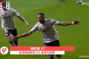 【集錦】西甲-姆巴佩雙響維尼修斯傳射 皇馬3-0皇家?jiàn)W維耶多