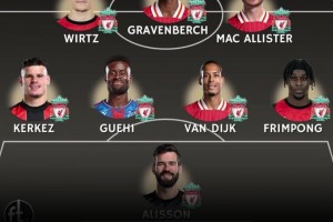 伊薩克+格伊若成！外媒發(fā)問：還有什么能阻止利物浦衛(wèi)冕英超??