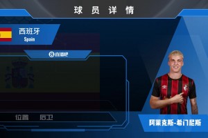 HWG！米蘭邊翼A-希門尼斯租借加盟櫻桃軍團，欣賞精彩時刻